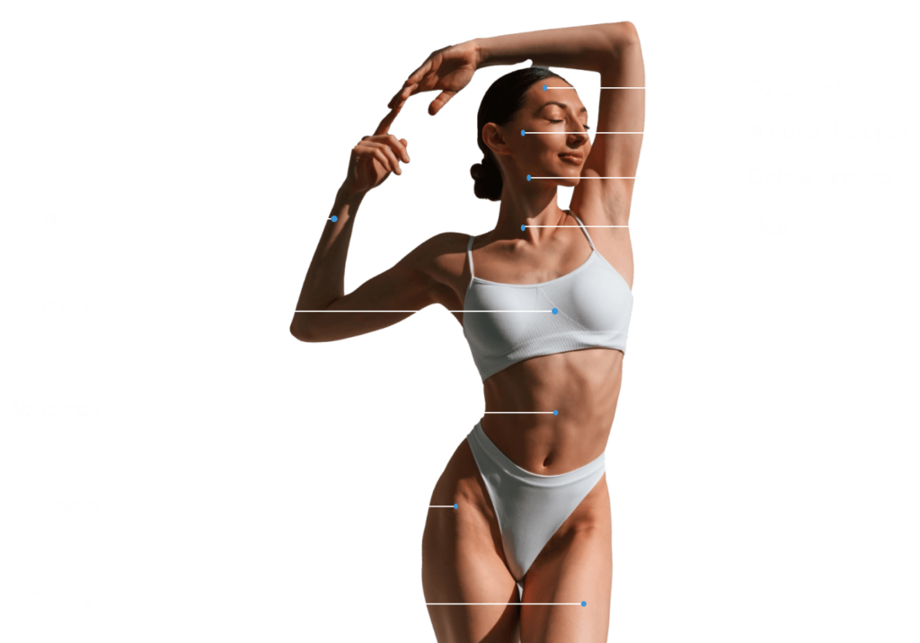 Skin Tightening Areas